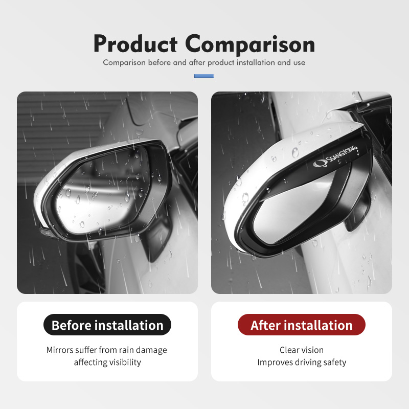 Visera de PVC para espejo retr - Phone Cases Melbourne reseña y precio